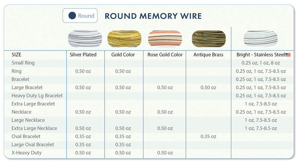 Round Memory Wire Chart